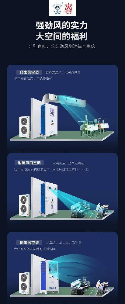 告别高温困扰，让厂房重归凉爽高效